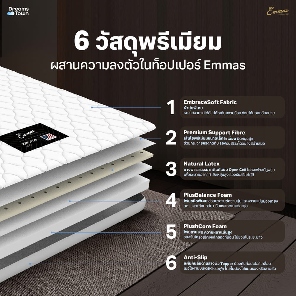แผ่นรองนอน 6 ฟุต EMMAS BOSTON LITE TOPPER  ความหนา 2 นิ้ว ยางพาราแท้